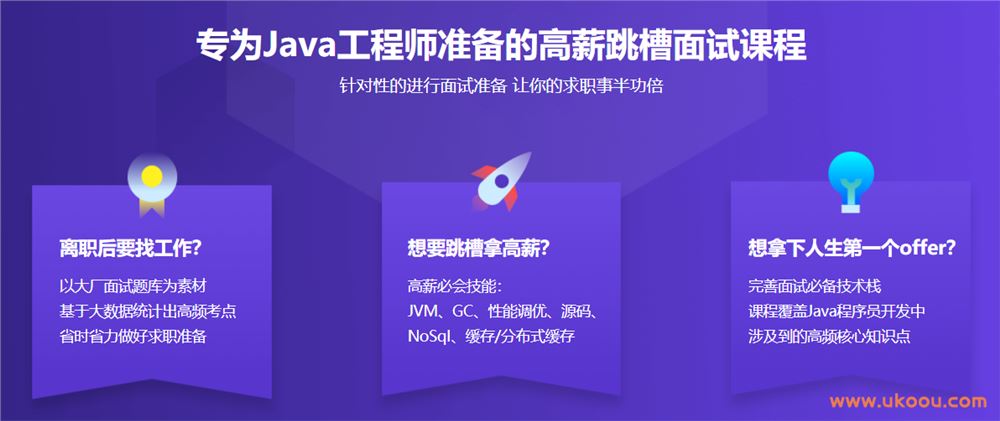 剑指Java面试-Offer直通车 百度资深面试官授课「完结无密」