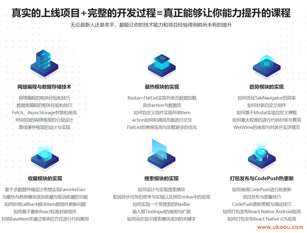 React Native从入门到实战 打造高质量上线App「完结无密」