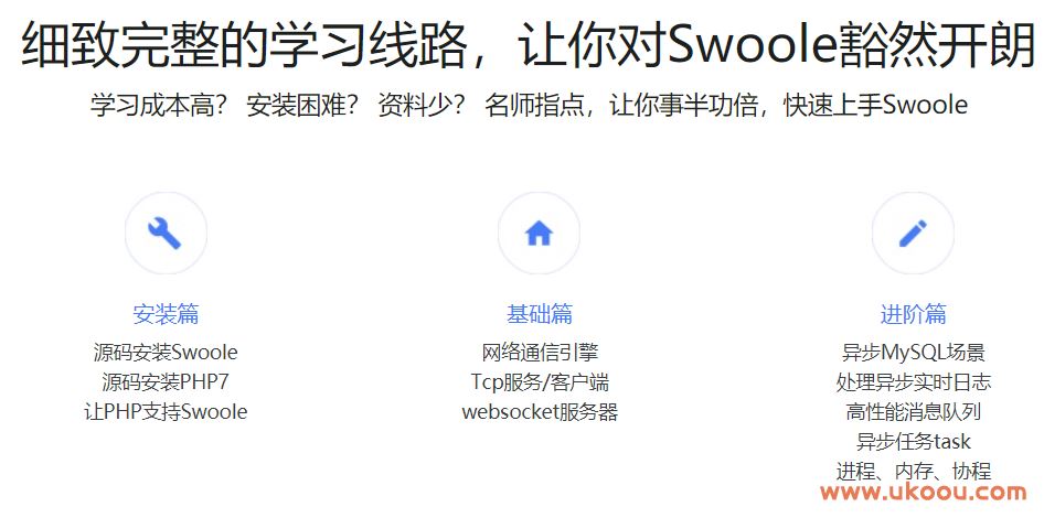 Swoole入门到实战 打造高性能赛事直播平台「完结无密」