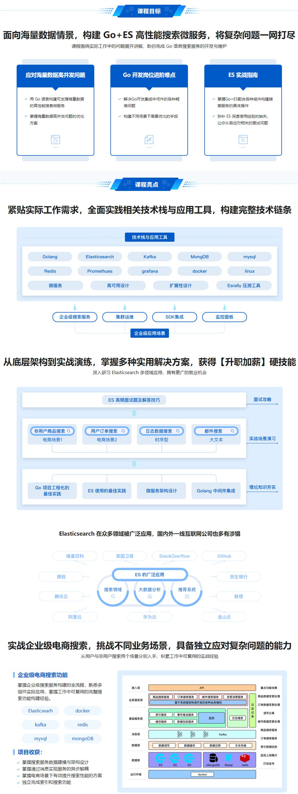 海量数据高并发场景，构建Go+ES8企业级搜索微服务【完结】