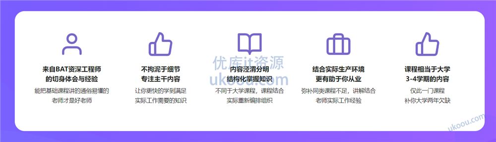 2022新版编程必备基础，计算机组成原理+操作系统+网络「已完结」