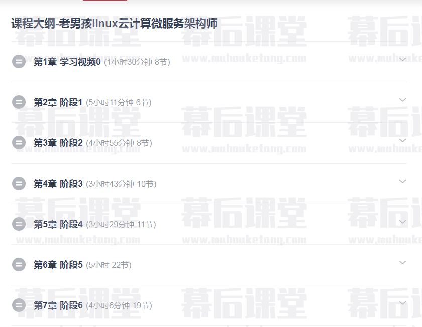 老男孩教育linux云计算微服务架构师2021培训视频百度网盘云