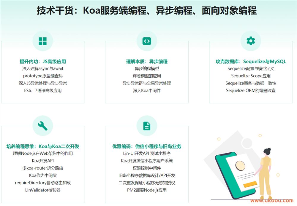 Node.js+Koa2+MySQL 打造前后端分离精品项目《旧岛》