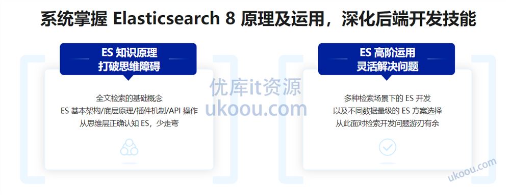 ES8搜索引擎从基础入门到深度原理，实现综合运用实战「网盘无密」