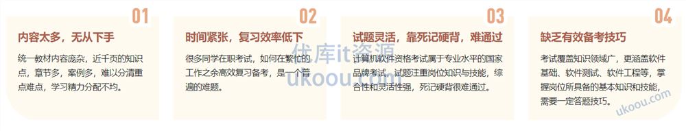 国家级认证 软件评测师（软考中级）一站式通关课「已完结」