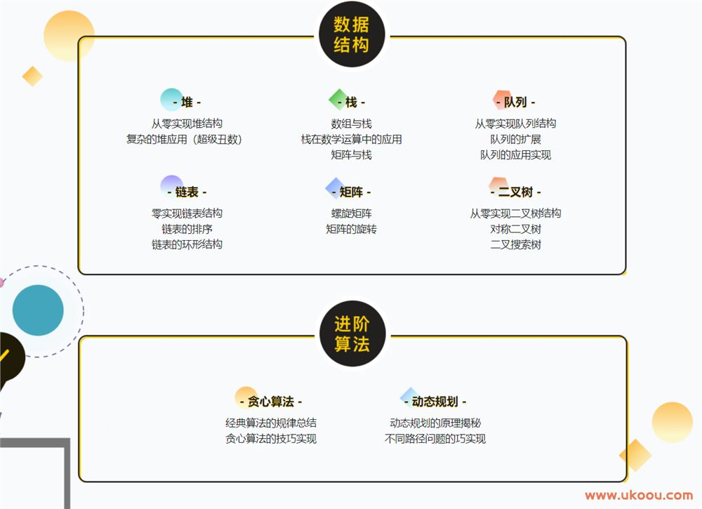 JavaScript版 数据结构与算法「完结无密」