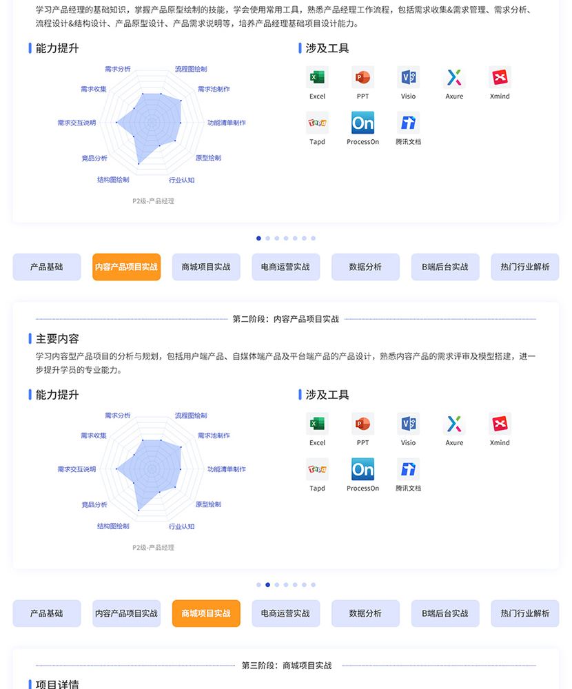 黑马-产品经理就业班V6.0【完结】2022年