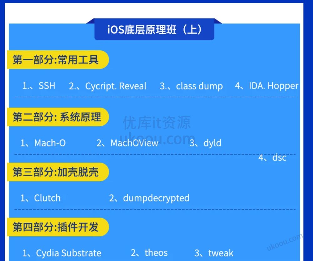 iOS底层原理班-大神MJ精选 