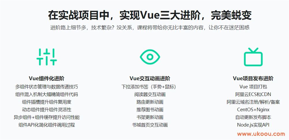 Vue 实战商业级读书Web APP 全面提升技能「完结无密」