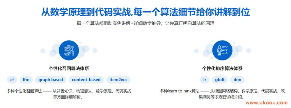 BAT大牛亲授 个性化推荐算法实战「完结无密」