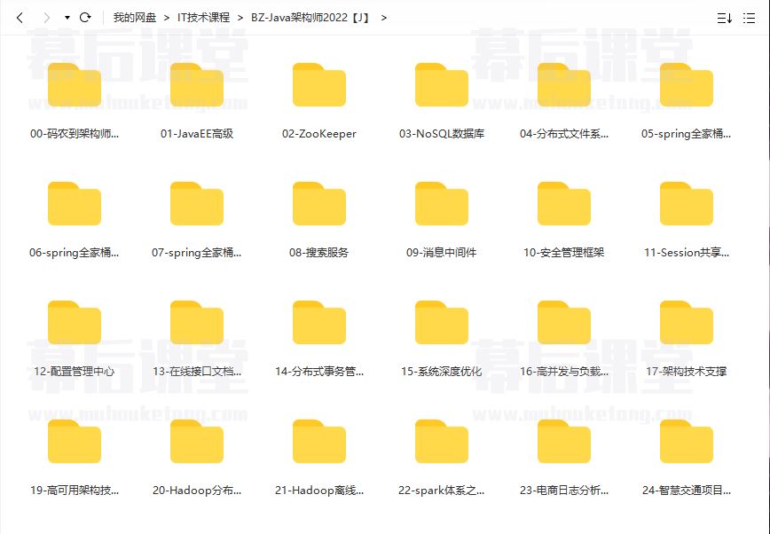 2022百战程序员Java互联网架构师P7培训课程视频教程百度网盘云