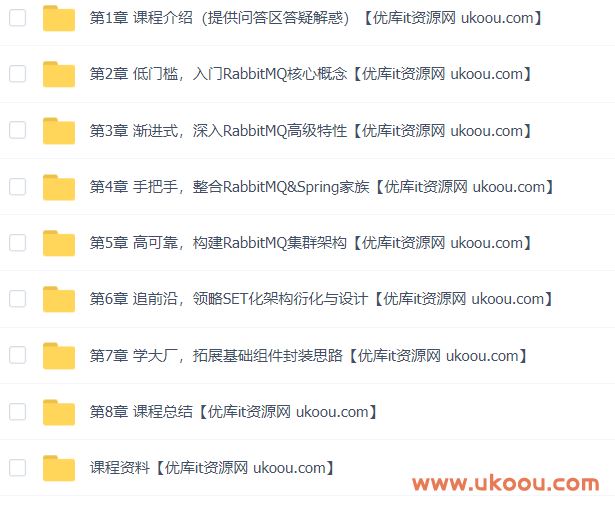 RabbitMQ消息中间件技术精讲「完结无密」