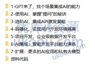 ChatGPT入门实战课 成为AI时代更有竞争力的开发者「完结」