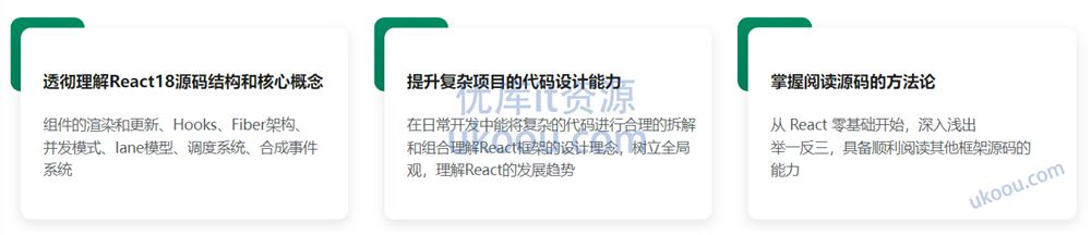 React18内核探秘：手写React高质量源码迈向高阶开发「高清」