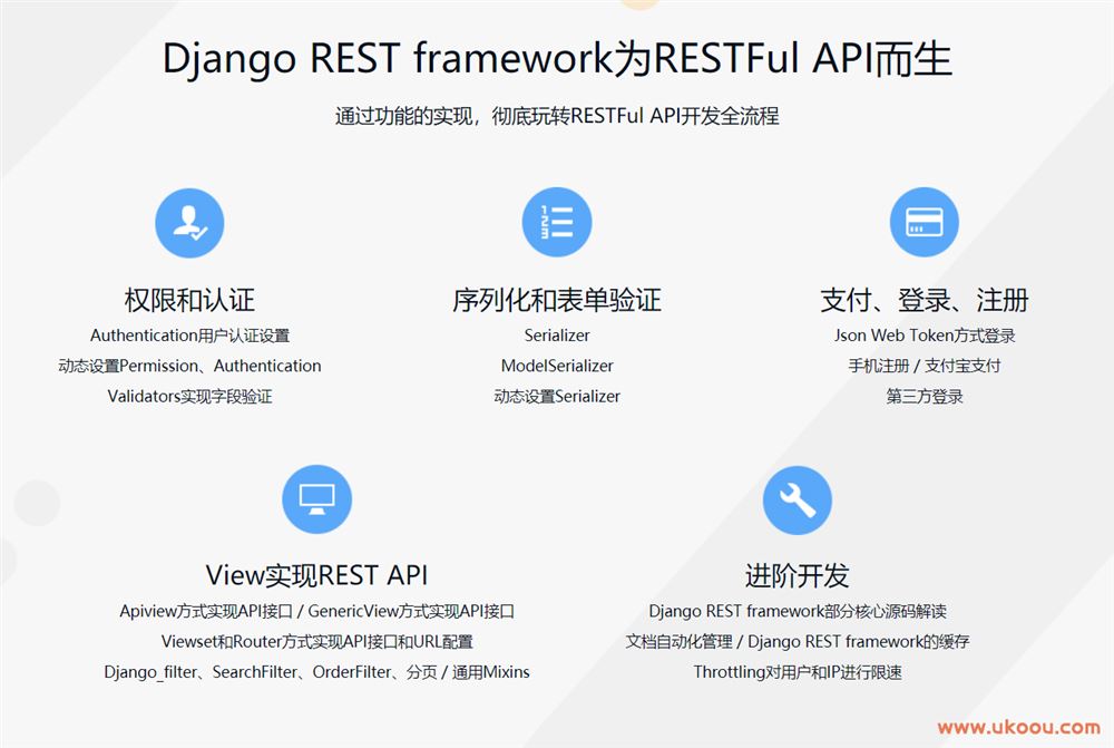 引爆潮流技术 Vue+Django REST framework打造生鲜电商项目「完结无密」