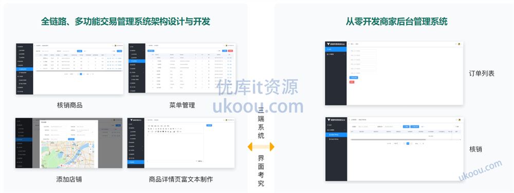 SpringBoot3+Vue3 开发高并发秒杀抢购系统「高清包完结」