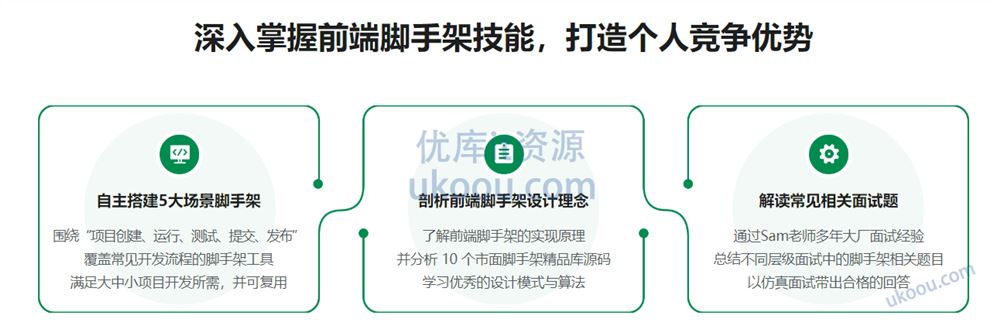 自主搭建5个精品脚手架，助力前端研发全流程提效「高清无密」